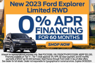 2023 Ford Explorer Limited RWD